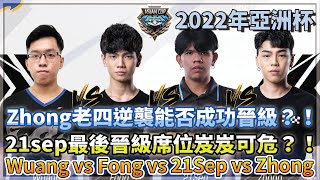 【2022亞洲杯】Zhong老四逆襲能否成功晉級？！21sep最後晉級席位岌岌可危？！「Wuang vs Fong vs 21Sep vs Zhong」小組賽境外B組 W2D2【極速領域】