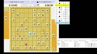 天才棋士の勝局（令和元年度53局中22局目）（対竹内五段）