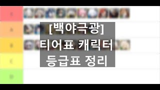 [백야극광] 티어표 캐릭터 등급표 최신 정리 2024년