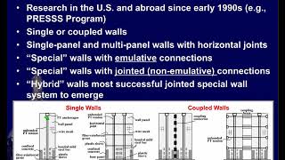 Seismic Design Guidelines for Solid and Perforated Hybrid Precast Concrete Shear Walls