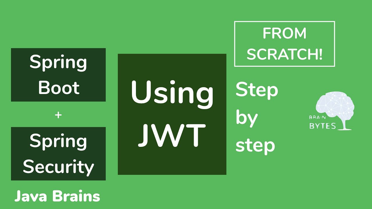 Code Spring Boot Token Based Authentication With Spri Vrogue Co Code Spring Boot Token Based Authentication With Spri Vrogue Co