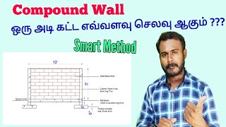 Compound Wall Quotation | Smart calculation method for compound wall construcrion