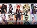 Natlan Version 5.0 - Version 5.6 Character Lineup, Pyro Archon & Columbina Banner | Genshin Impact