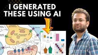 AI tool to Create Scientific Figures & Charts for Research Paper, Posters (BioRender Alternative)