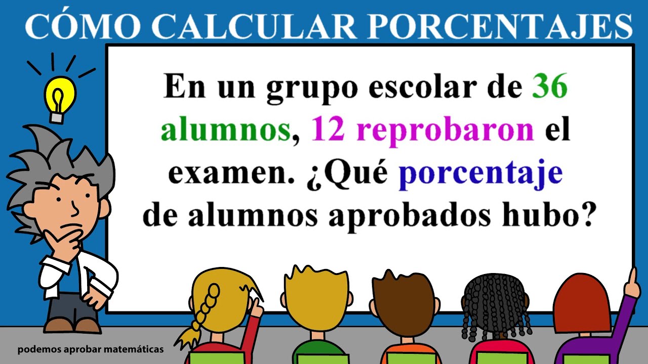 Calcular El TANTO POR CIENTO L Calcular Un PORCENTAJE I PORCENTAJES ...