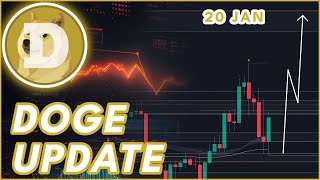 CRITICAL DOGE UPDATE!🚨 | DOGECOIN (DOGE) PRICE PREDICTION \u0026 NEWS 2025!