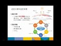 【3分鐘學能源】溫室效應初步認識