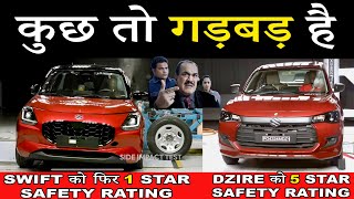 New Swift Again Got 1 Star Safety Rating | Dzire Ko 5 Star Rating | कुछ तो गड़बड़ है | #swiftancap