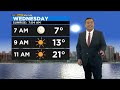 chicago first alert weather a frigid wednesday morning