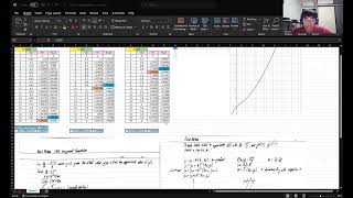 2400214I Abdul Mateen Emath 3 assignment presentation