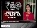 rbi to transfer rs 1.76 lakh crore to government