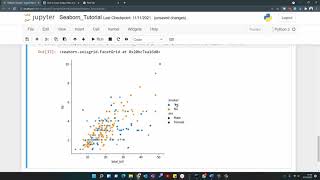Data Analysis Using Seaborn - Scatter Plot | Python | Part 2