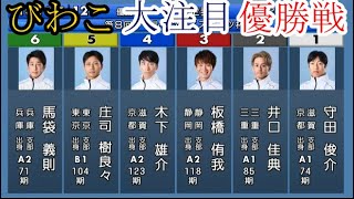 【びわこ競艇】大注目「優勝戦」①守田俊介②井口佳典③板橋侑我④木下雄介⑤庄司樹良々⑥馬袋義則