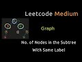 Number of Nodes in the Sub-Tree With the Same Label - DFS - Python