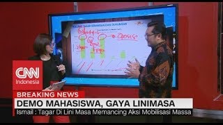 Demo Mahasiswa, Gaya Linimasa #DemoTolakRKUHP