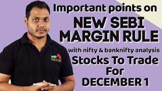 Best Stocks to Trade for Tomorrow with logic 01-DEC| Episode 214