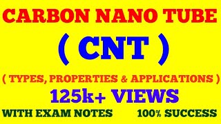 CARBON NANO TUBES || CNT || TYPES, PROPERTIES & APPLICATIONS OF CNT || WITH EXAM NOTES ||