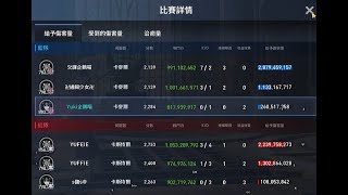 天堂2革命 名譽戰場-如果再被十殺 我就要跳舞囉!!  Lineage 2 Revolution#lineage2revolution #리니지2레볼루션 #天堂2革命