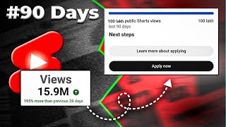 10 Million Views in 90-Day: Monetization Challenge!