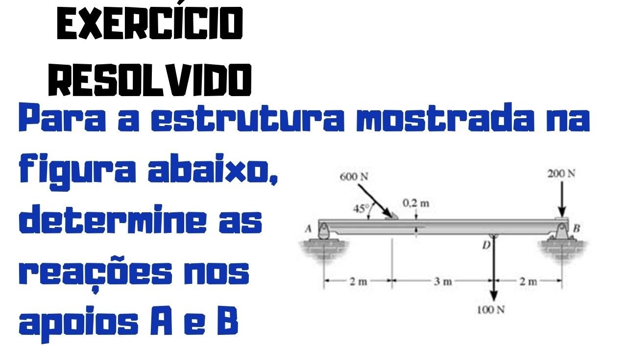 Para A Estrutura Mostrada Na Figura Abaixo Determine As Reações Nos ...