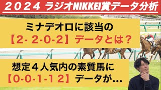 【ラジオNIKKEI賞データ分析】白百合S勝ち馬ミナデオロに「2.2.0.2」　3歳同士のハンデ重賞で波乱必至か？