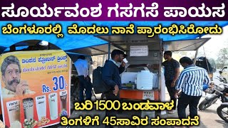 ಬಂಡವಾಳ ರೂ.1500 ಆದಾಯ 45000 ಬರುತ್ತಿದೆ ತಿಂಗಳಿಗೆ