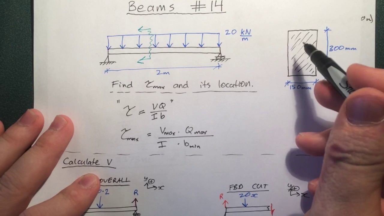 Beams - 14 - Shear Forces In Beams Example #1: Find Magnitude And ...