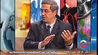 عوارض عضلانی استاتین ها دکتر فرهاد نصر چیمه Statin Myopathy Dr Farhad Nasr Chimeh