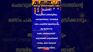 CHOTHI മാർച്ച് മാസ  നക്ഷത്ര ഫലം.നിങ്ങളുടെ മാർച്ച് മാസം എങ്ങനെയുണ്ടാവും ? #starprediction #march