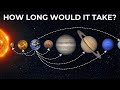 How Long Would It Take To Reach Each Planet In Our Solar System?