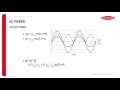 webinar volt var u0026 volt watt response solutions with fronius aus