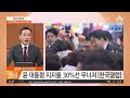 尹 총리·비서실장 심사숙고…인사 난맥상 관측도 토요랭킹쇼