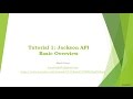 Tutorial1 -  Java Jackson API Basic Overview