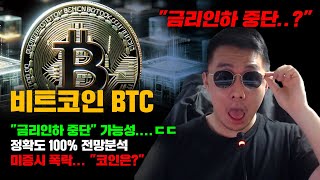 비트코인 BTC [긴급] 강력한 고용보고서, \