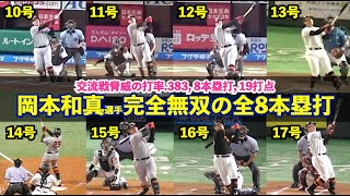 巨人岡本和真選手の交流戦MVPを受賞した“根性100%”のどデカい8発！異次元の活躍で三冠王も夢じゃない⁉︎交流戦全8本塁打を一気見！読売ジャイアンツ