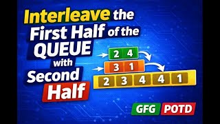 GFG -Interleave First Half of Queue | GFG Medium | Queue Interview Question (Java) #problemoftheday