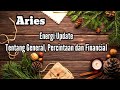 Aries🎁Energi Update|| Bersabarlah Habis Gelap Terbitlah Terang dan Tersenyumlah🧗‍♂️🎁