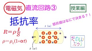 【抵抗率】高校物理　電磁気　直流回路③　抵抗率　抵抗率の温度変化　授業