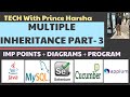 1.3 what is multiple inheritance in Java - Part 3 -OOPS Concept|Multiple Inheritance|