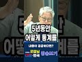 文정부 국가채무 비율까지 조작했다