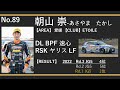 【全日本ジムカーナ】2022年jaf全日本ジムカーナ選手権第4戦 jg5クラス　選手紹介