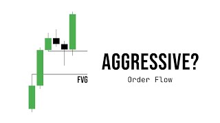 Two types of Order Flow | How does this work?