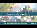 Video tutorial Bedrijvenregister NAW+