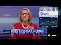 hershey ceo michele buck on q4 earnings