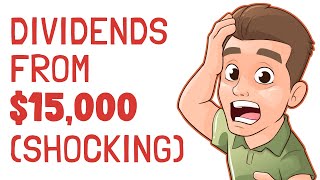 Dividend Income From $15,000 (Better Than You Think)
