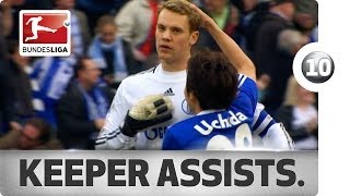 Top 10 Goalkeeper Assists