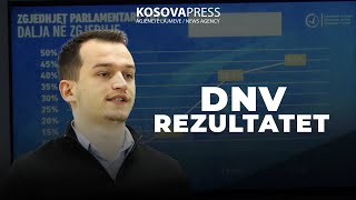 Demokracia në Veprim publikon rezultatet preliminare, kjo është renditja