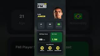 Luiz Junior - FM23 - Talented player