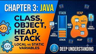 Chapter 3: Class, object , Heap, Stack , Local Variable , Static variable deep Understanding #java