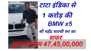 सपने कैसे पूरे होते है ? नेटसर्फ में MR.MAHENDRA SALVI sir ka safar 1,00,00,000 ki BMW KAISE KHARIDE